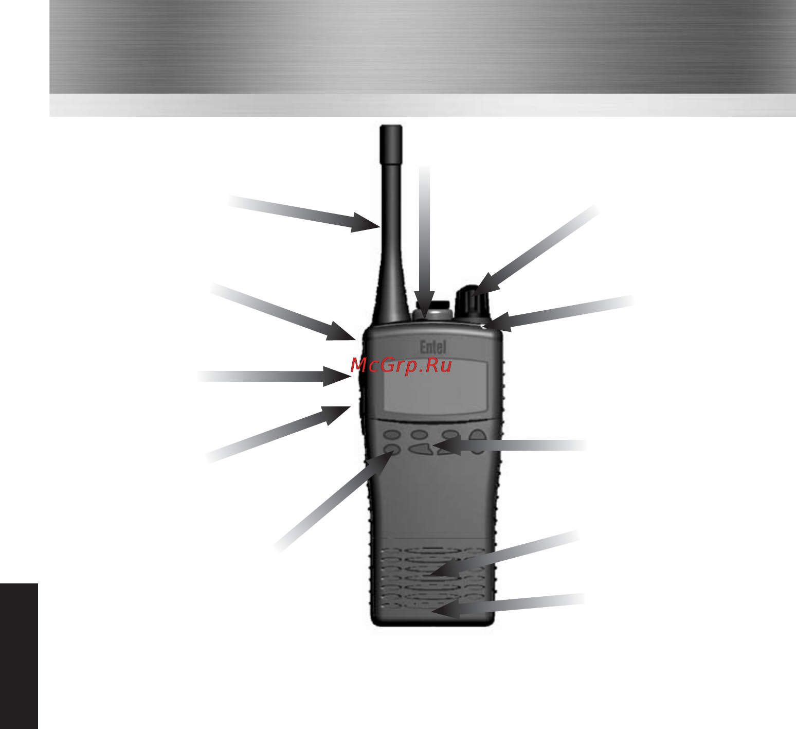 Entel HT913 [16/25] Controls indicators
