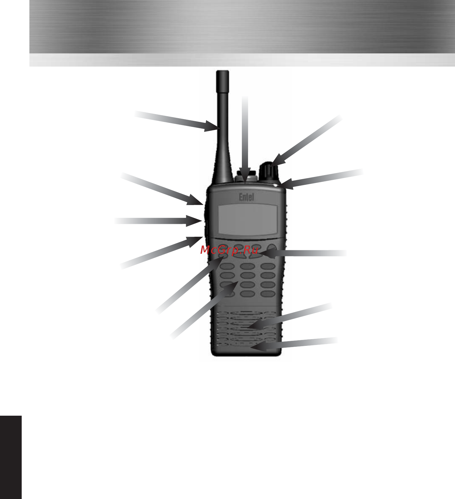 Entel HT983-U [20/25] Multi function rotary control