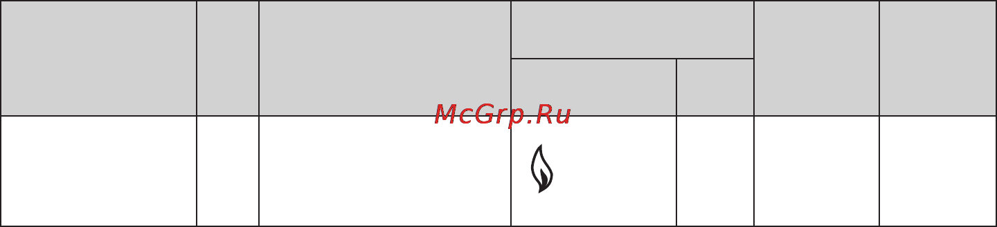 Gefest 3200-05 К19 [15/23] По приготовлению пирогов