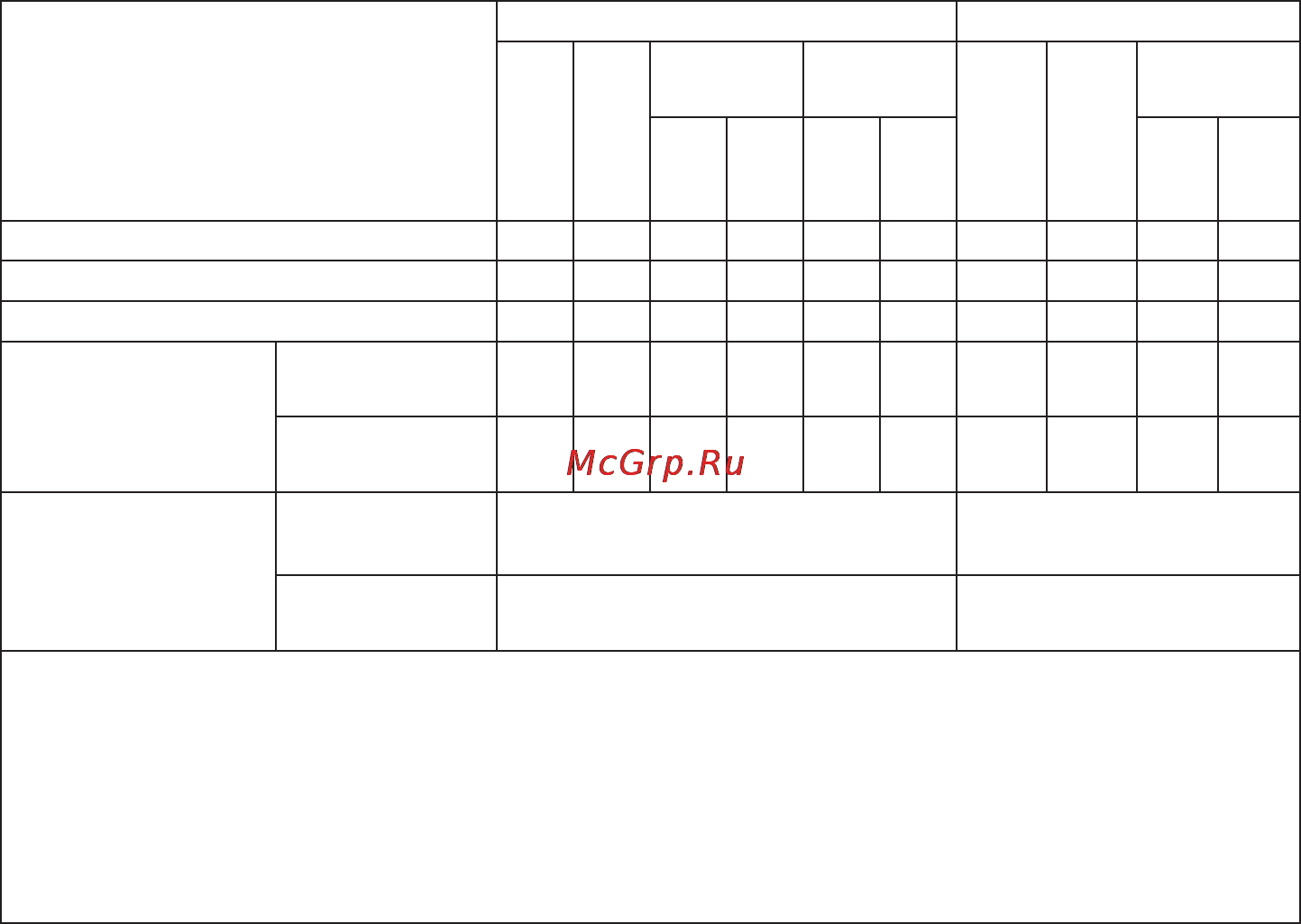 Gefest 3200-05 К19 [6/23] Технические характеристики