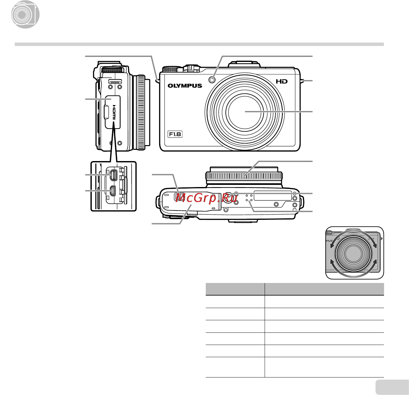 Olympus XZ-1 Silver [9/90] Фотокамера