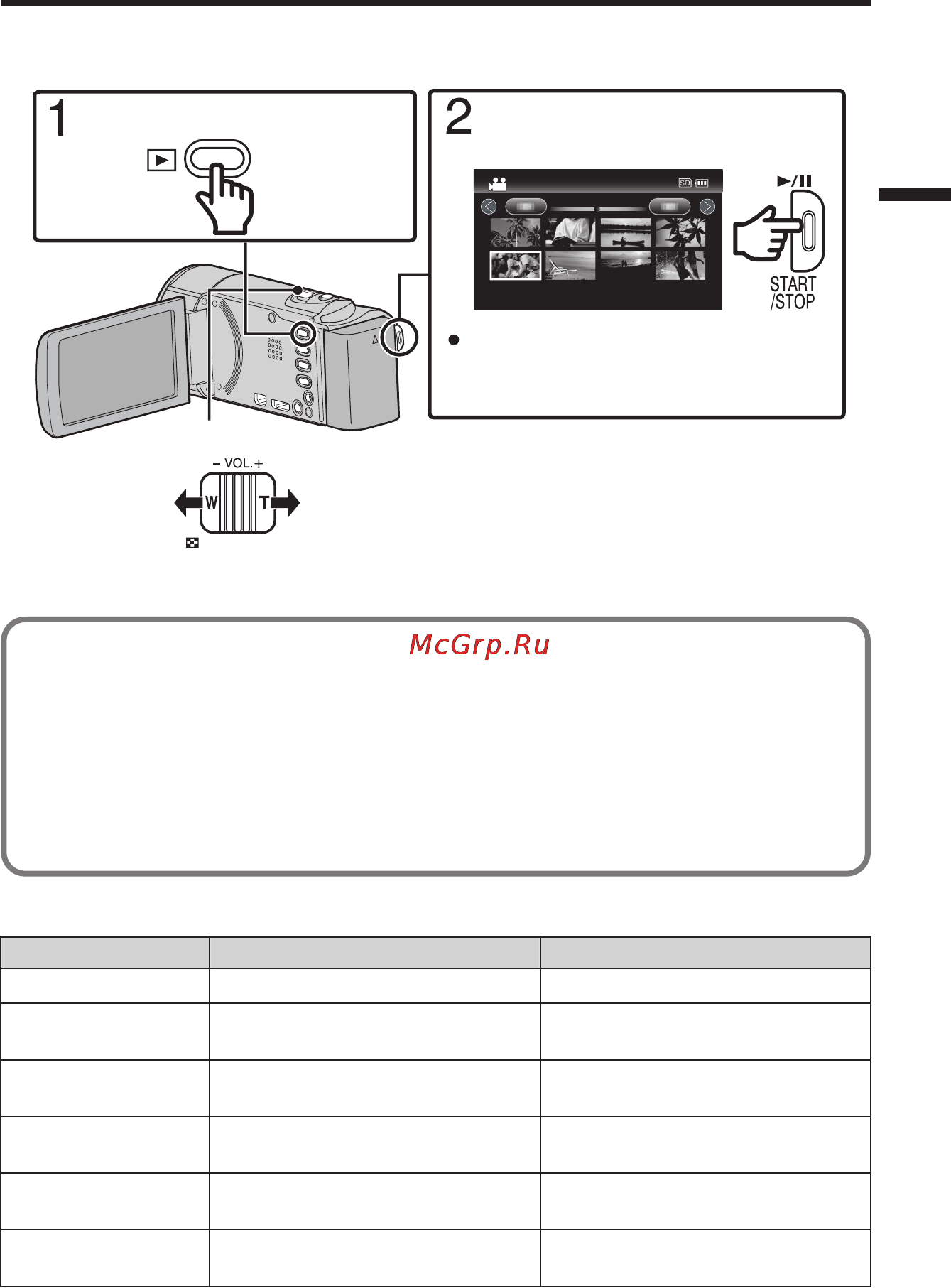 JVC GZ-E15BEU [33/100] Reproducir eliminar archivos en esta unidad