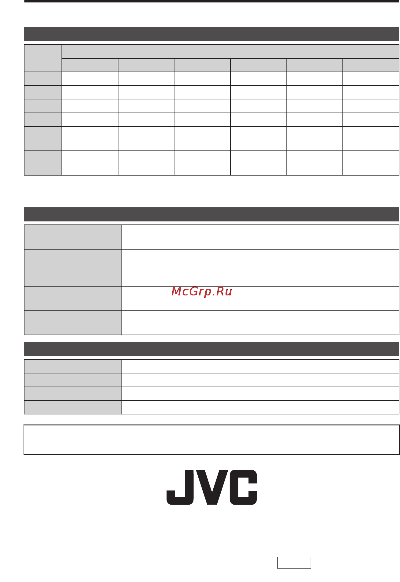 JVC GZ-E15BEU [48/100] Tempo di registrazione specifiche