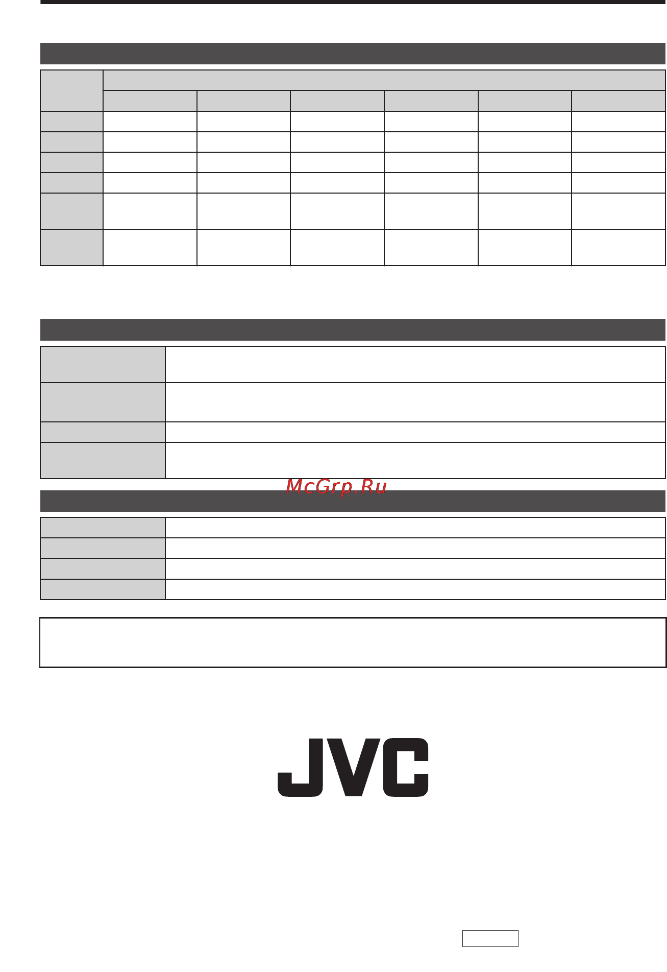 JVC GZ-E10SEU [86/100] Время записи технические характеристики