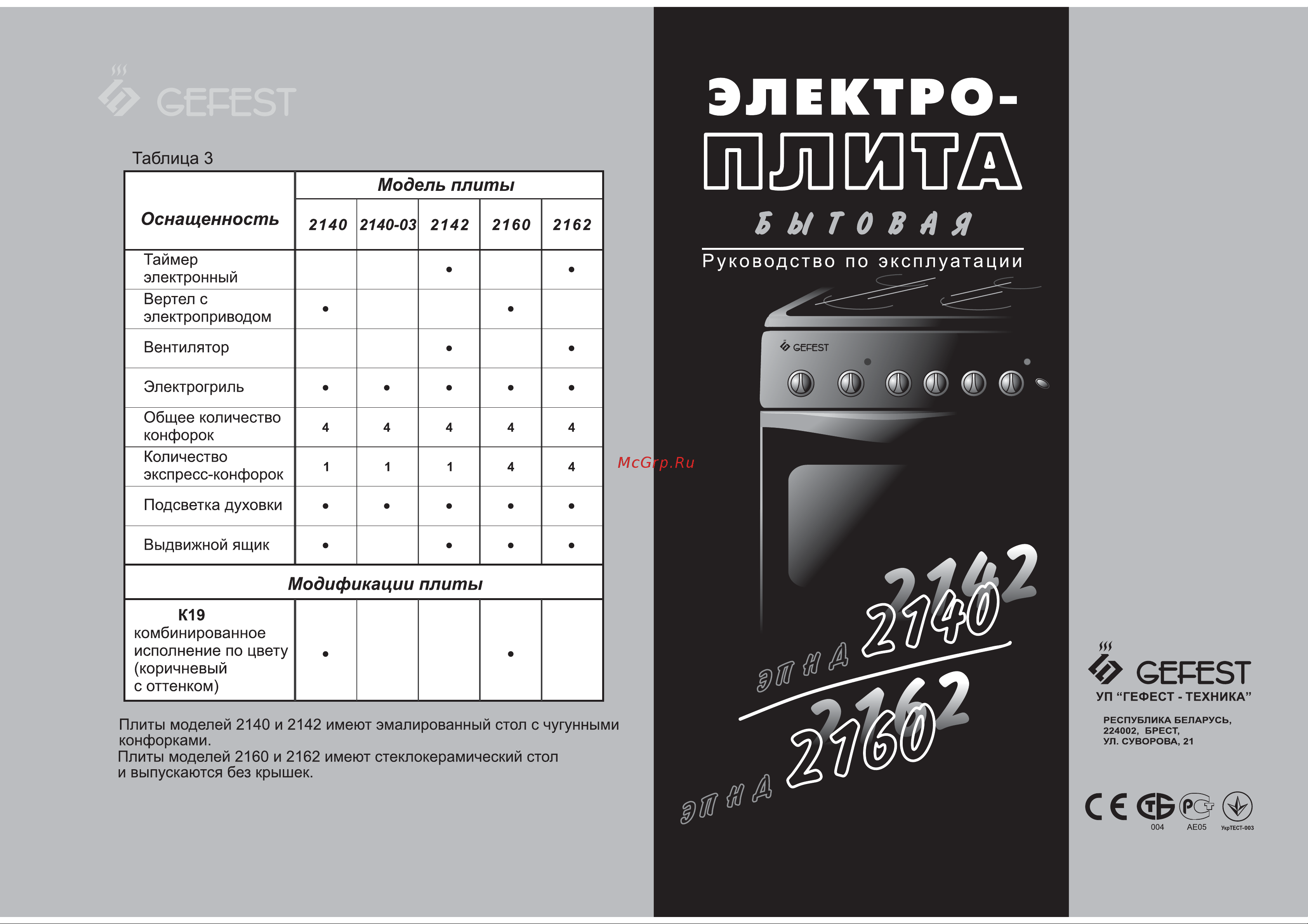 Gefest 2160 Инструкция по эксплуатации онлайн
