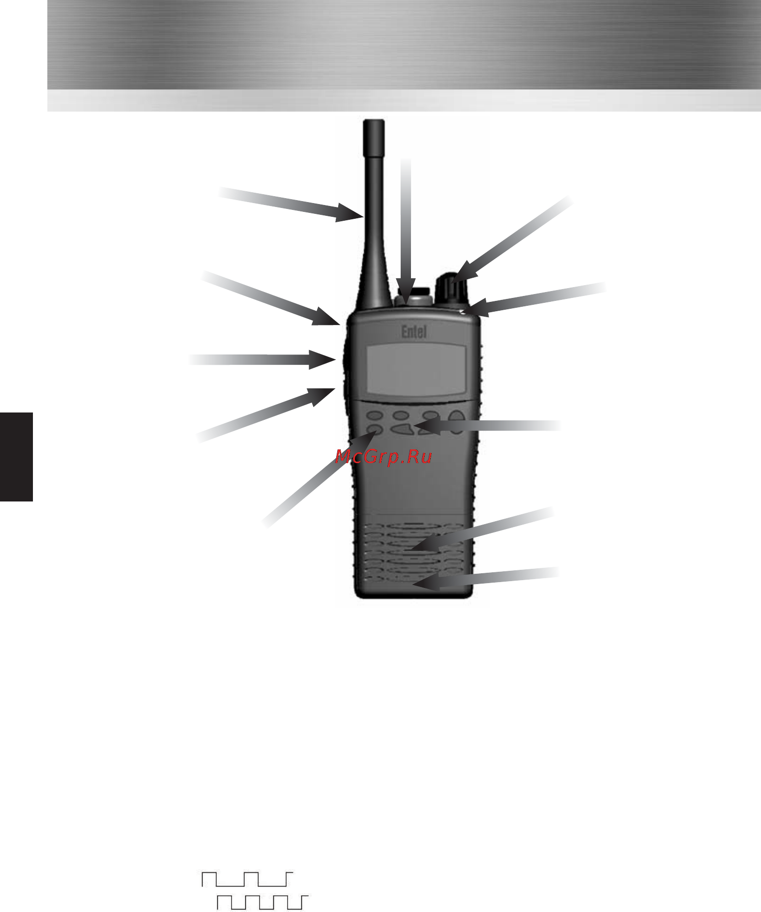 Entel HT985T-U [12/20] Controls indicators