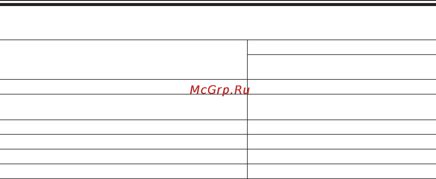 Gefest 2160 K19 [7/40] Плита 1 шт