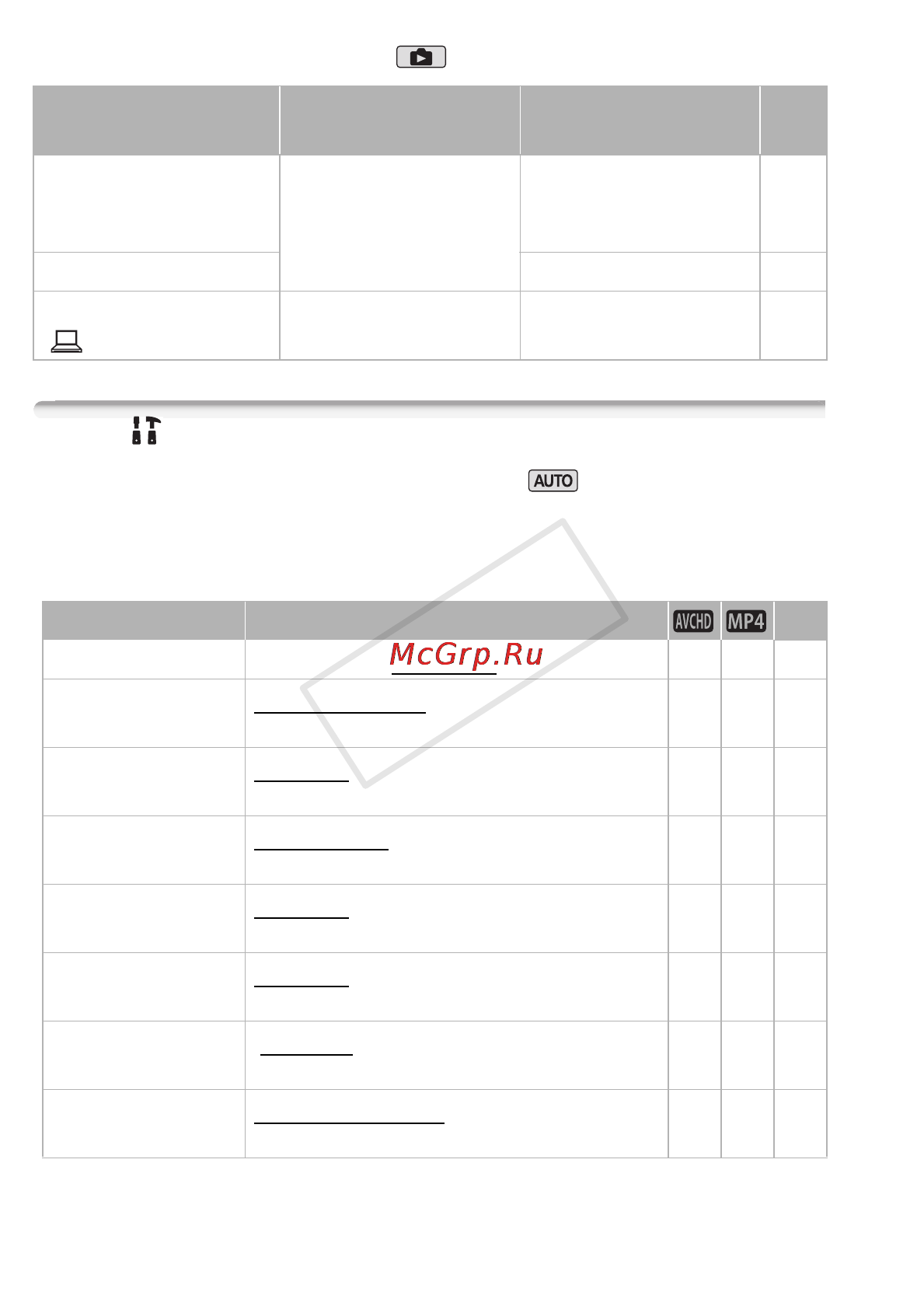Canon Legria HF R306E Kit [182/242] Меню другие настройки