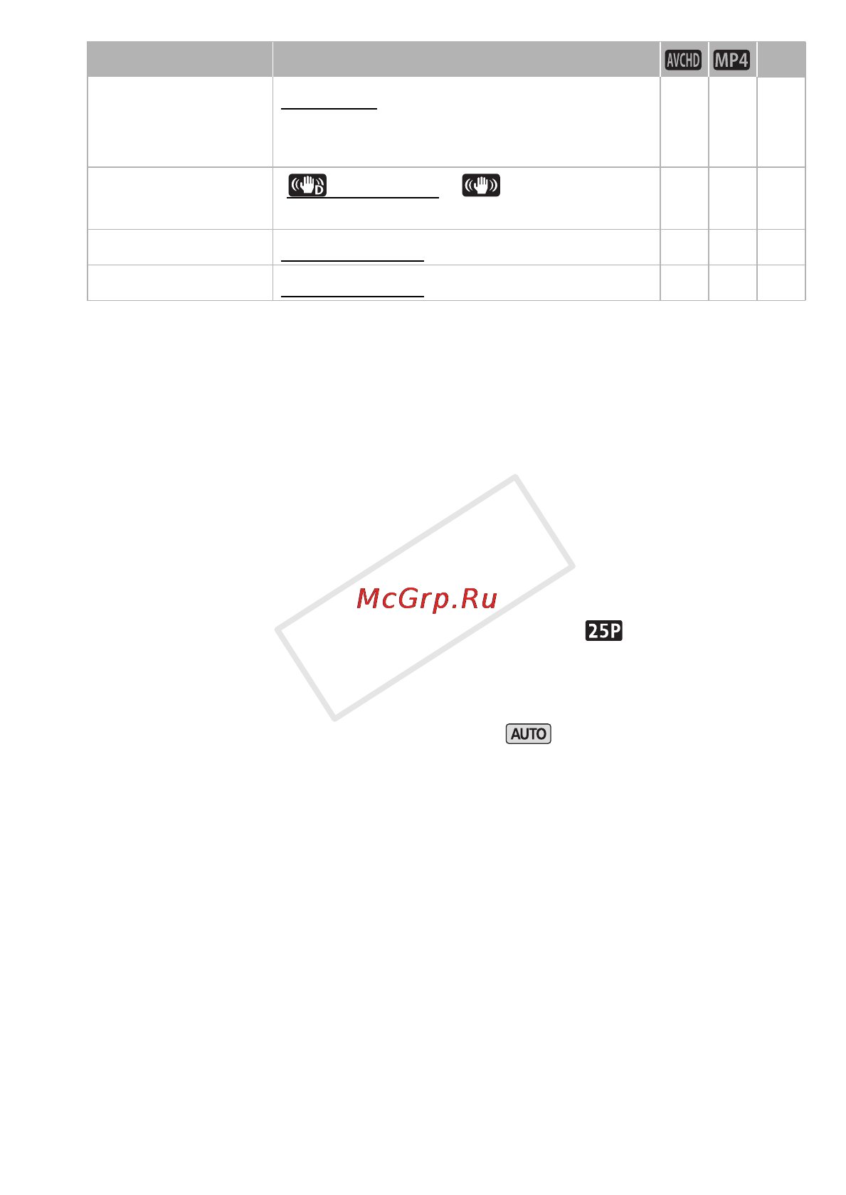 Canon Legria HF R306E Kit [183/242] Медл автом затвор