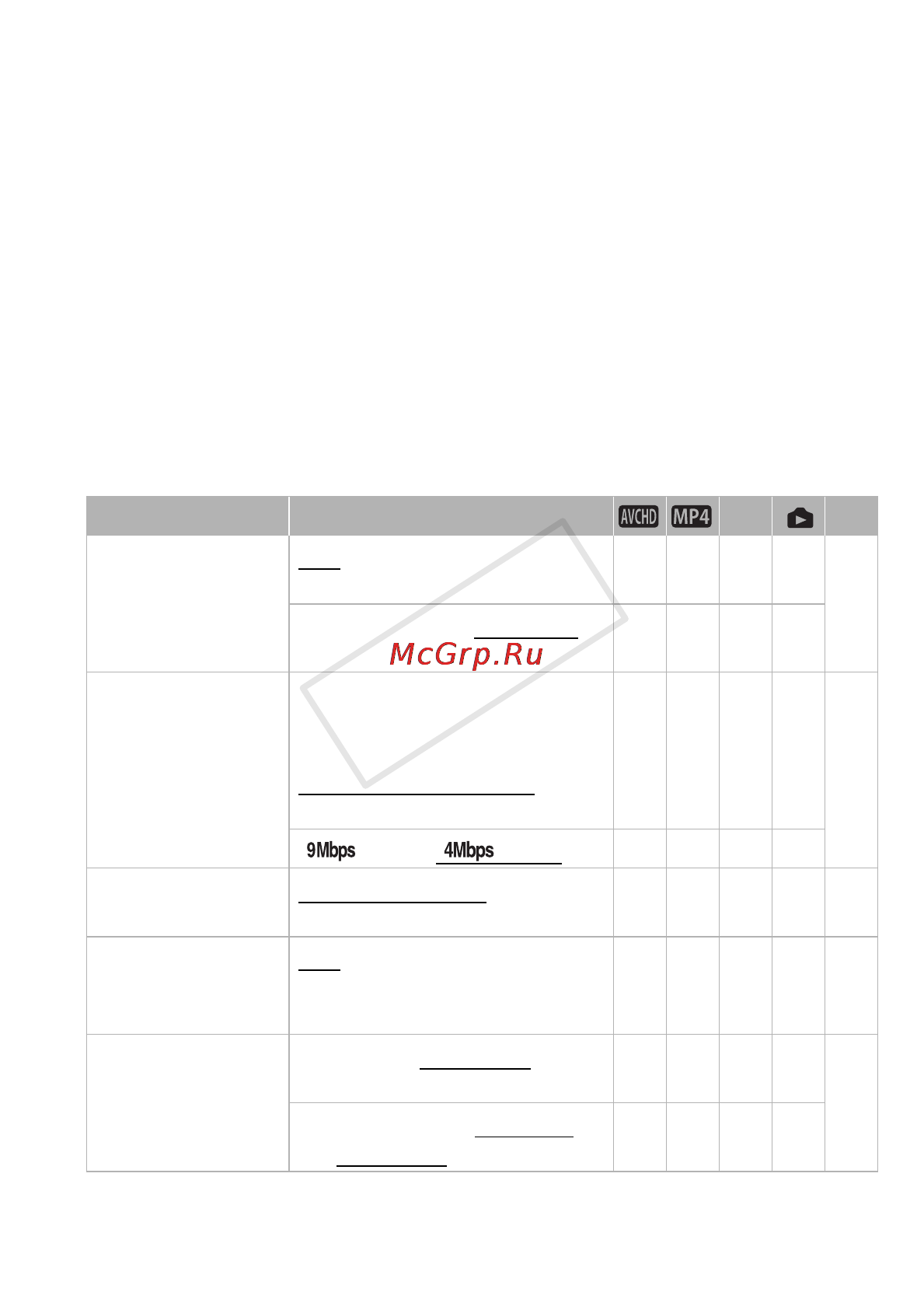 Canon Legria HF R306E Kit [185/242] Формат тв