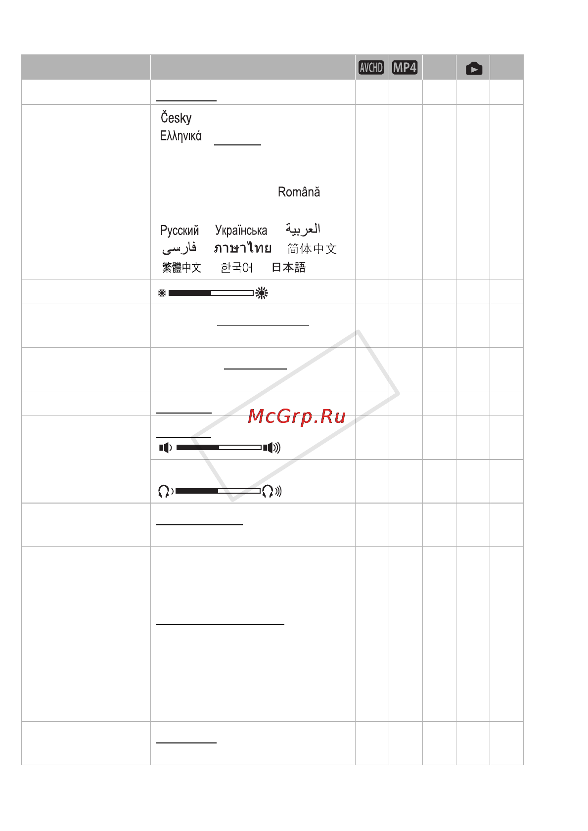 Canon Legria HF R306E Kit [188/242] Q настройка системы