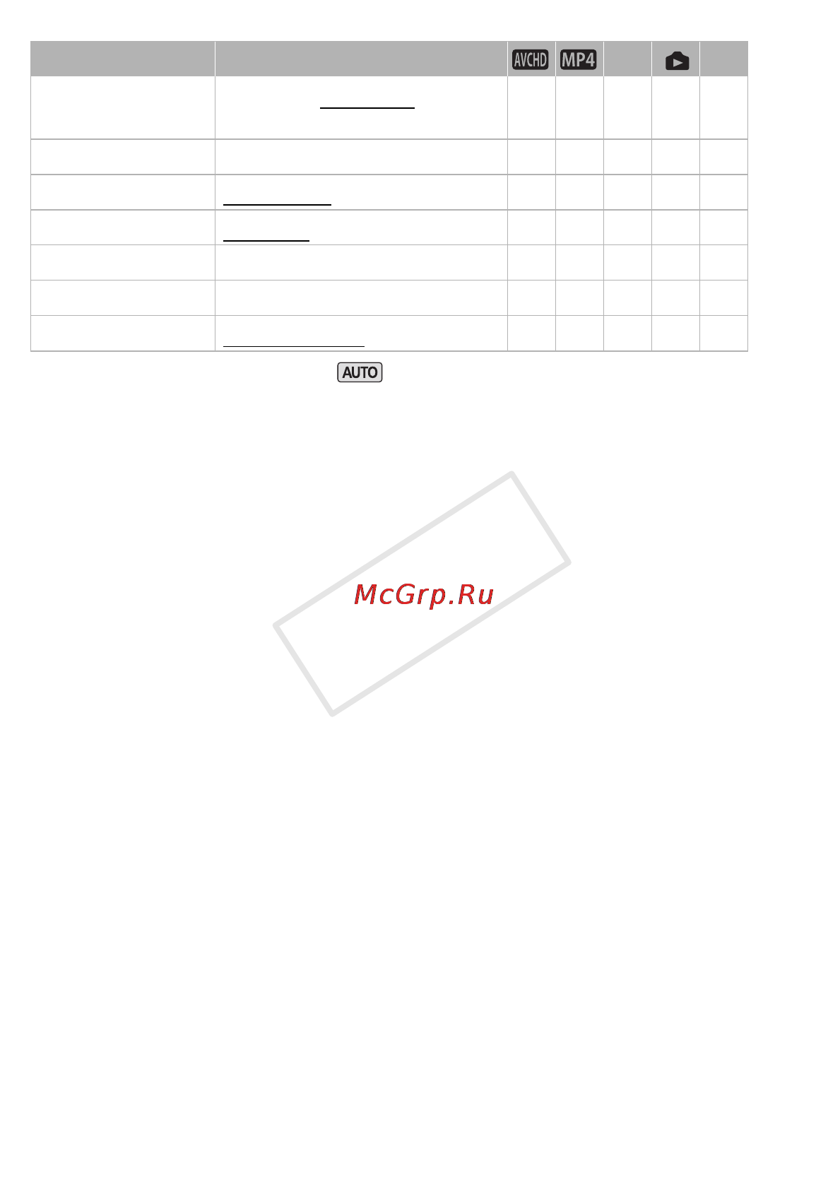 Canon Legria HF R306E Kit [190/242] Зеркал изображен жкд