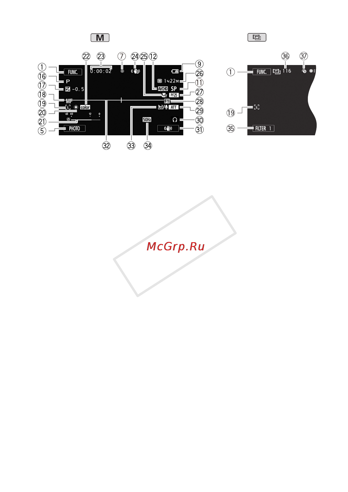 Canon Legria HF R306E Kit [195/242] Дополнительная информация
