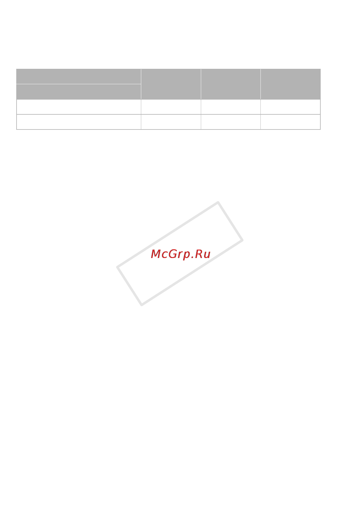 Canon Legria HF R306E Kit [230/242] Время зарядки съемки и воспроизведения