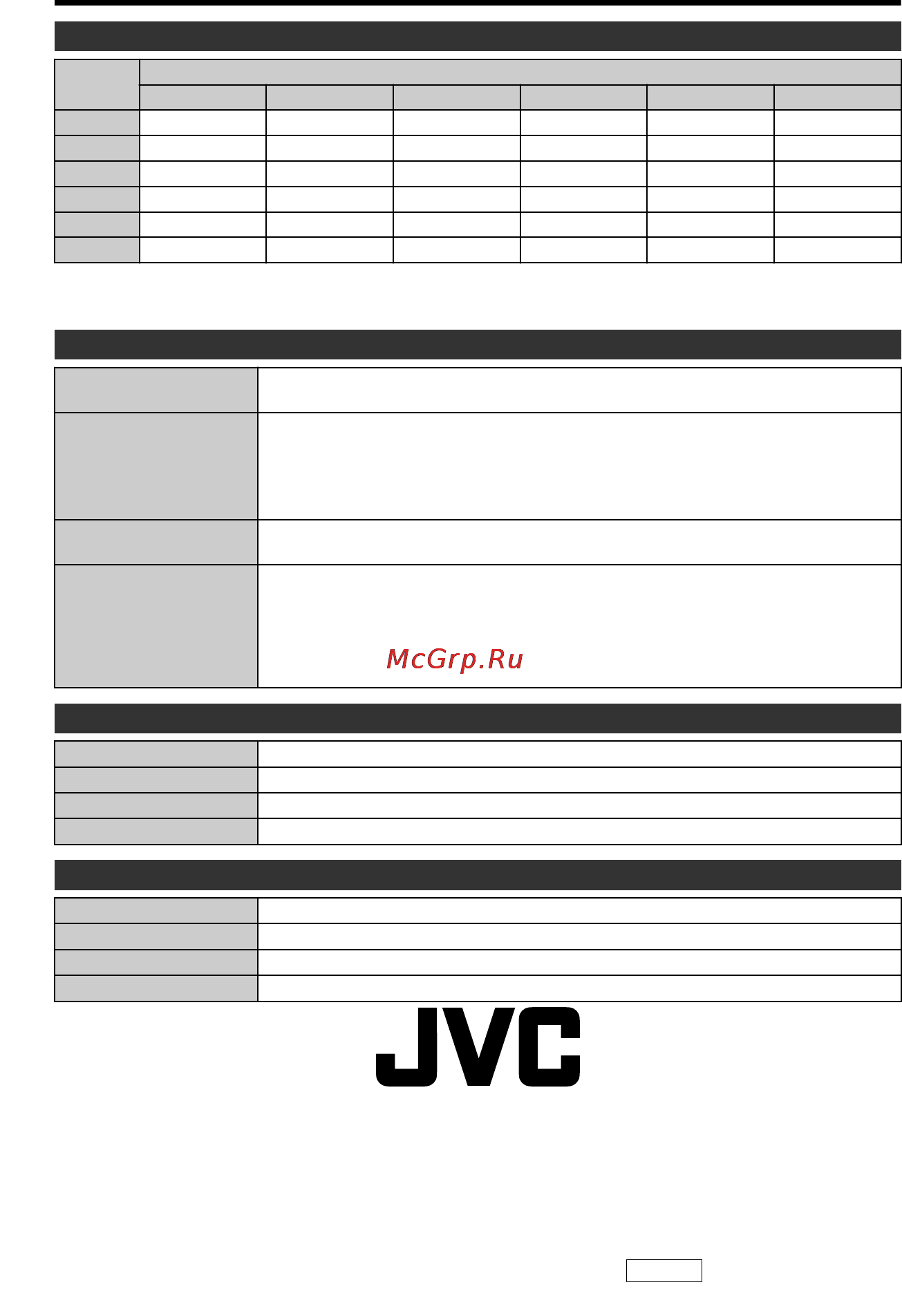 JVC GZ-V515BEU Инструкция по эксплуатации онлайн [14/28] 71448