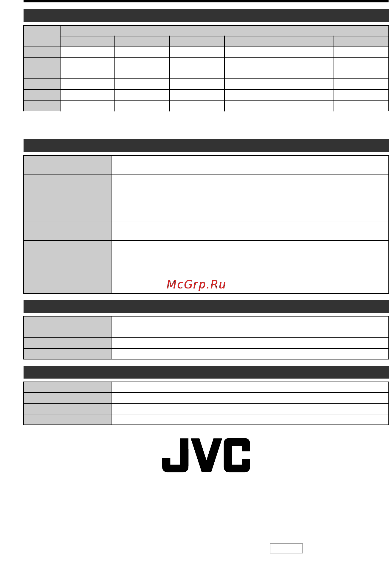JVC GZ-V515BEU Инструкция по эксплуатации онлайн [28/28] 71448