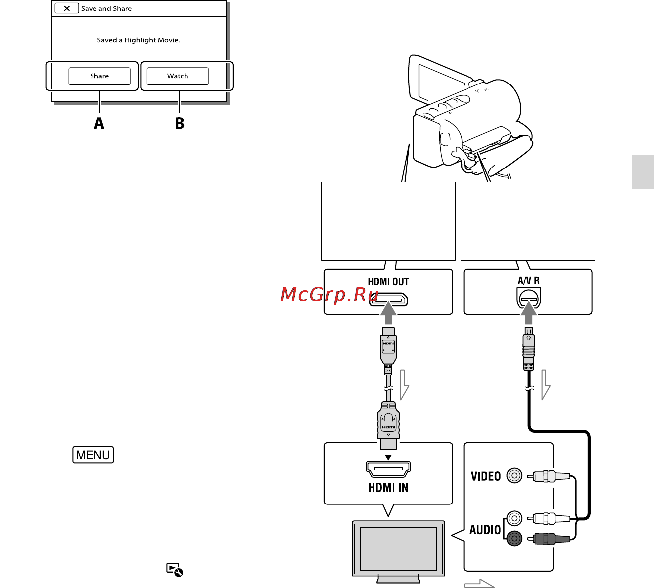 Sony HDR-CX200E Black [121/167] Відтворення зображень на екрані телевізора