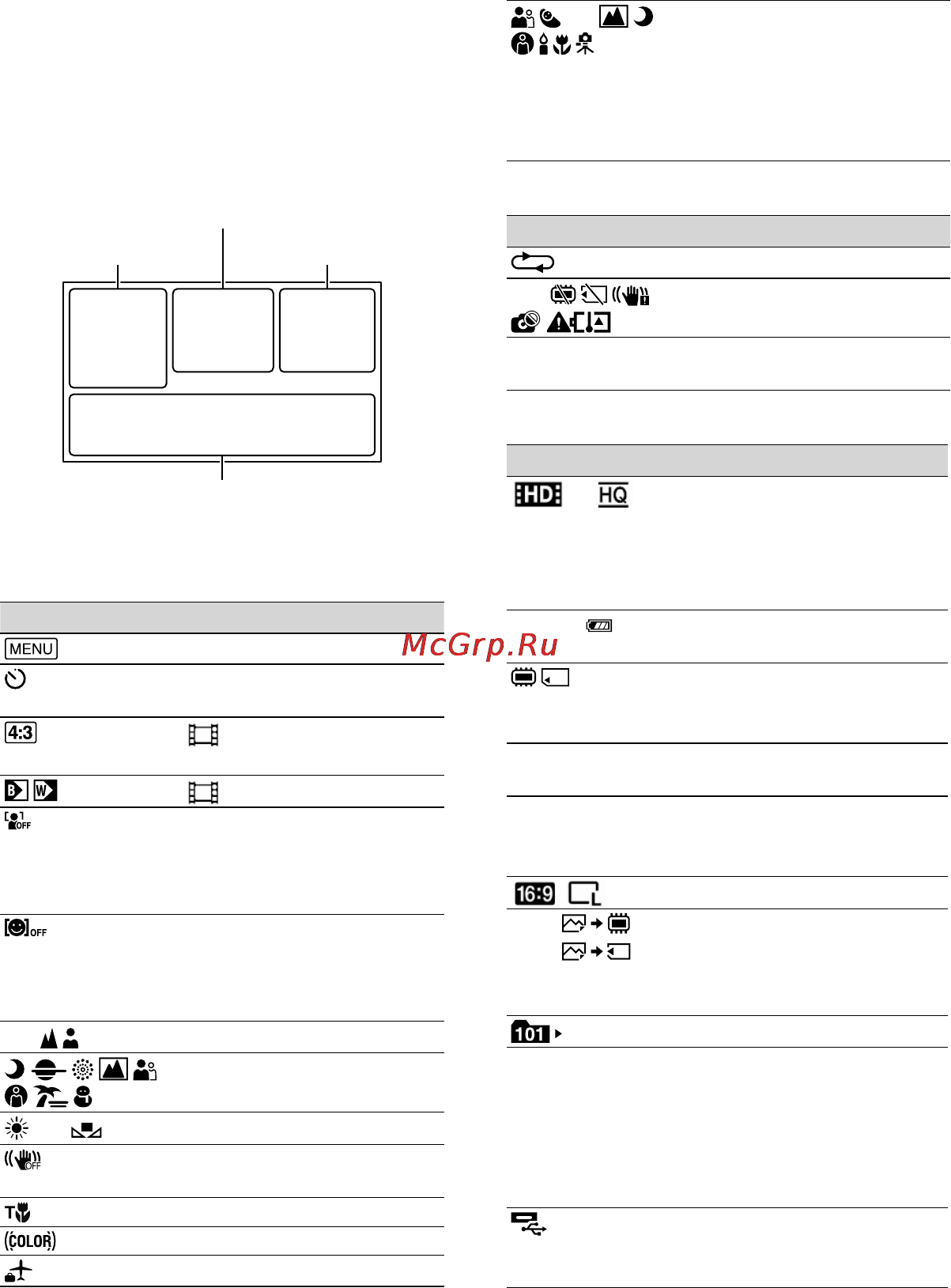 Sony HDR-CX200E Black [80/167] Центр