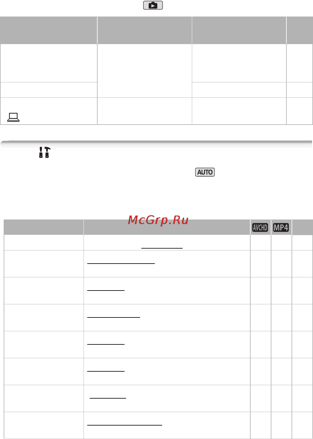 Canon Legria HF R37 Bl [182/242] Меню другие настройки