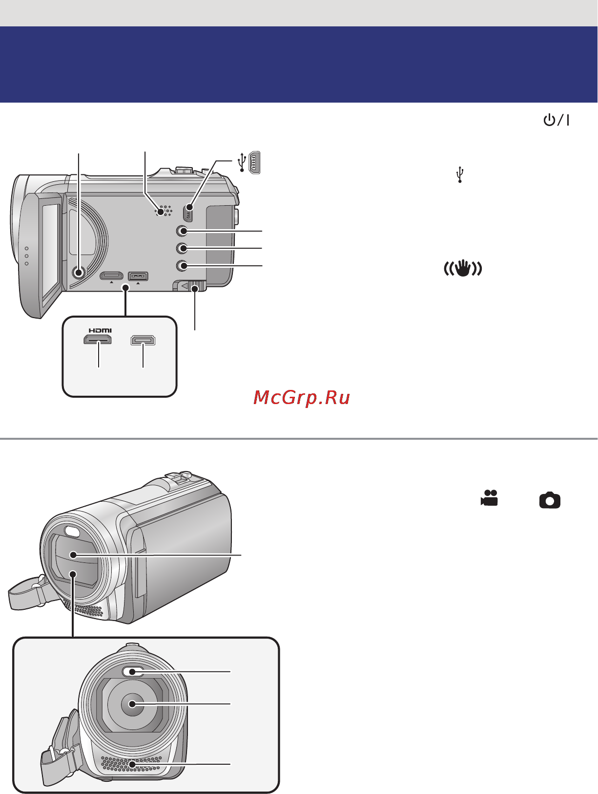 Panasonic HC-V5000EE-K Kit Black [6/140] Названия и функции основных компонентов