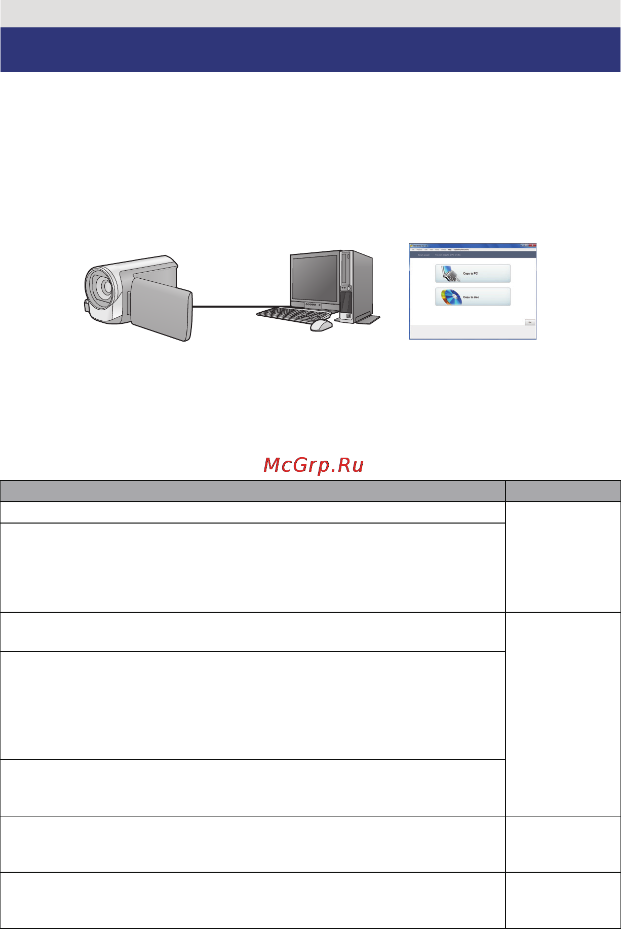 Panasonic HC-V5000EE-S Kit Silver [107/140] Как можно использовать пк