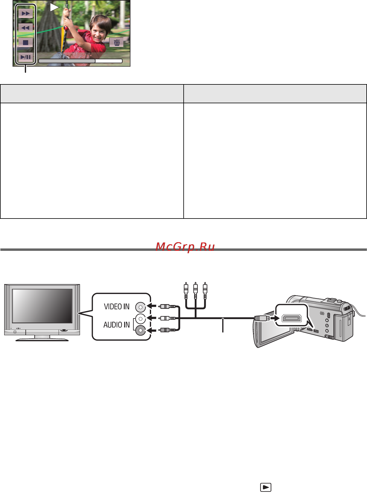 Panasonic HC-V500 [19/28] Выберите на телевизоре режим отображения сигнала с видеовхода