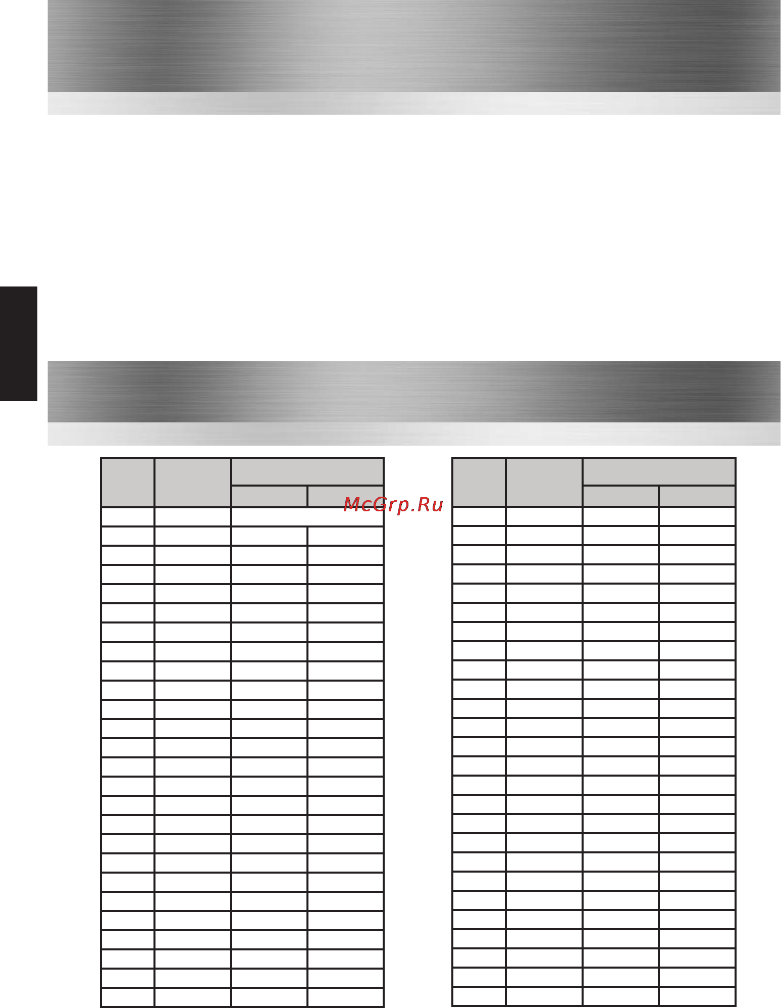 Entel HT952 [16/29] Ctcss pl tone table
