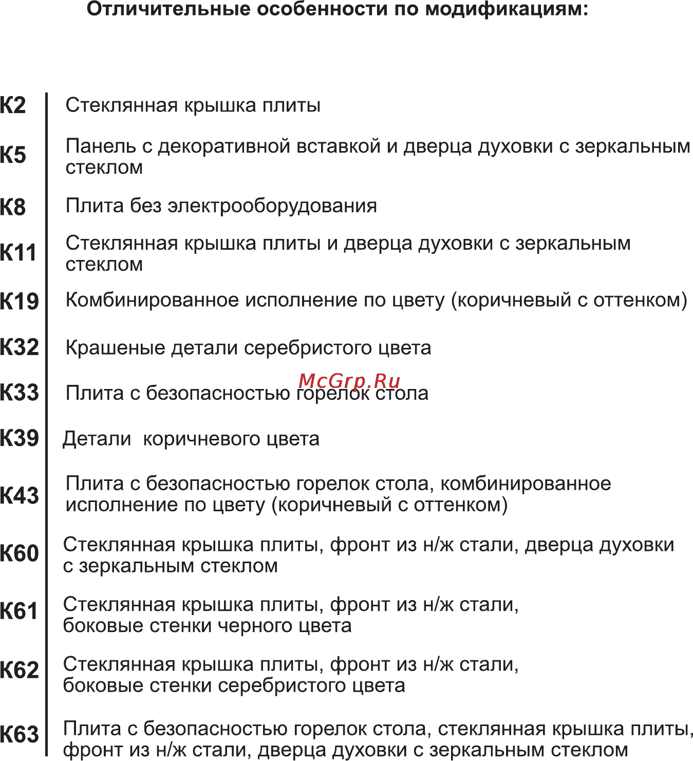 Gefest 1202 С К19 Инструкция по эксплуатации онлайн [2/32] 71480