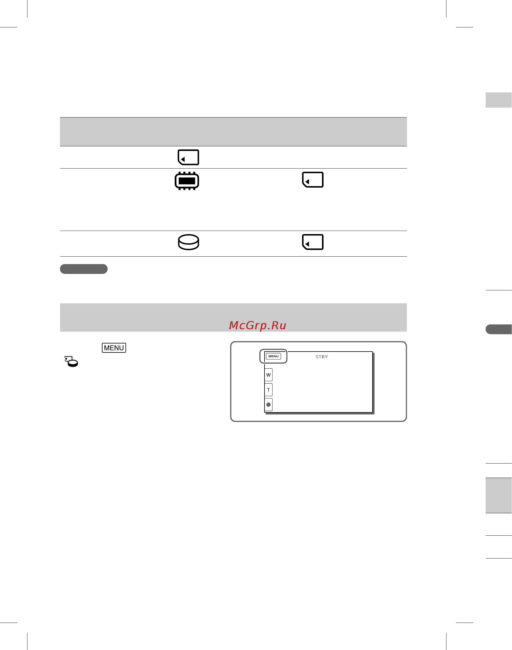 Sony HDR-CX250E White [130/210] Виберіть setup