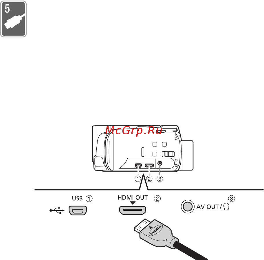 Canon HF M506E Kit [143/264] Внешние соединения