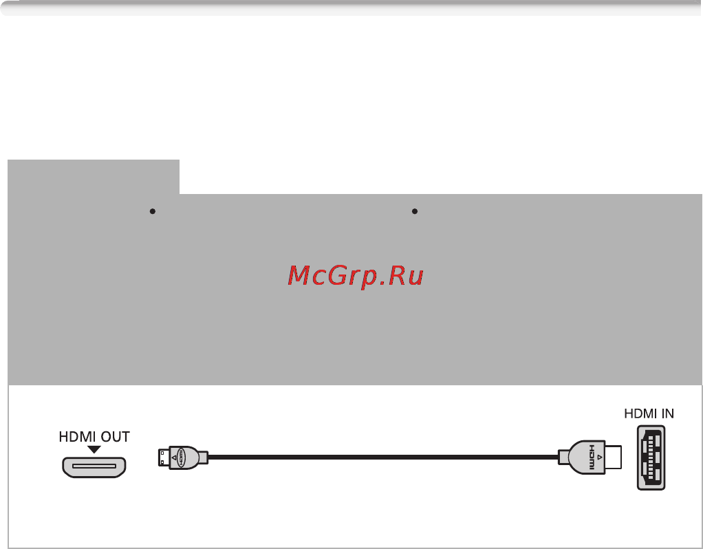 Canon HF M506E Kit [144/264] Схемы подключения