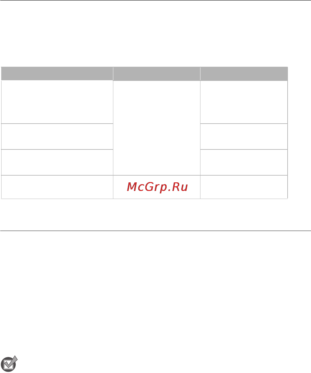 Canon HF M506E Kit [155/264] Сохранение видеофильмов в виде mp4 и фотографий windows mac os