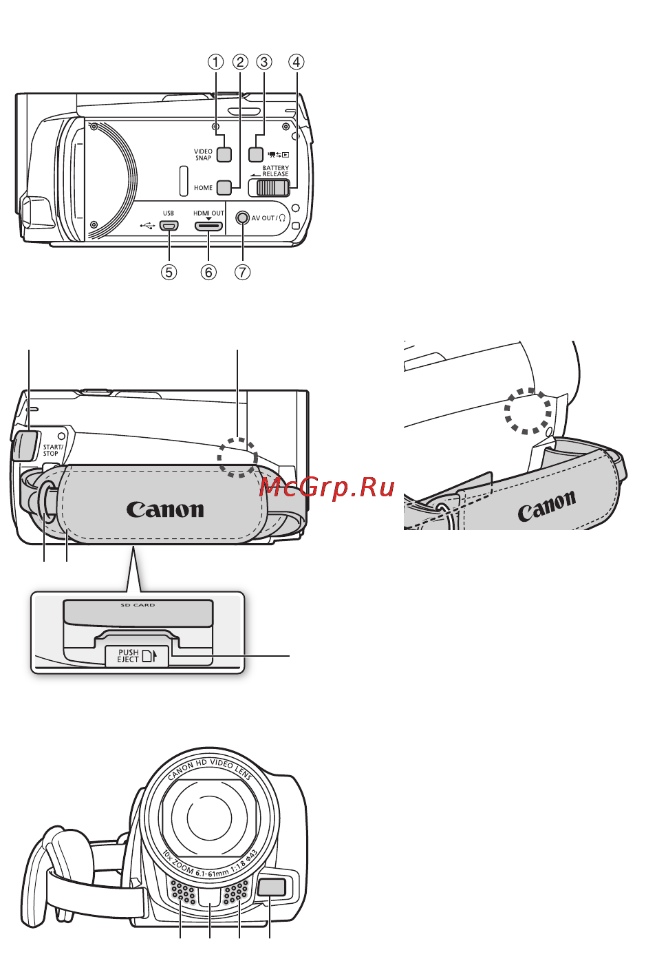 Canon HF M506E Kit [17/264] Названия компонентов