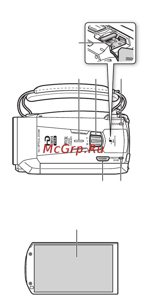 Canon HF M506E Kit [18/264] Вид сверху