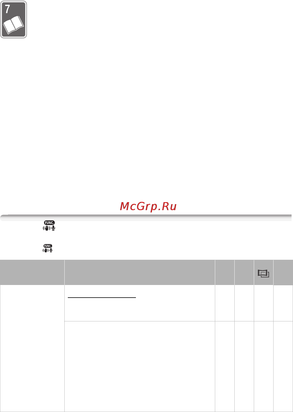 Canon HF M506E Kit [194/264] Дополнительная информация