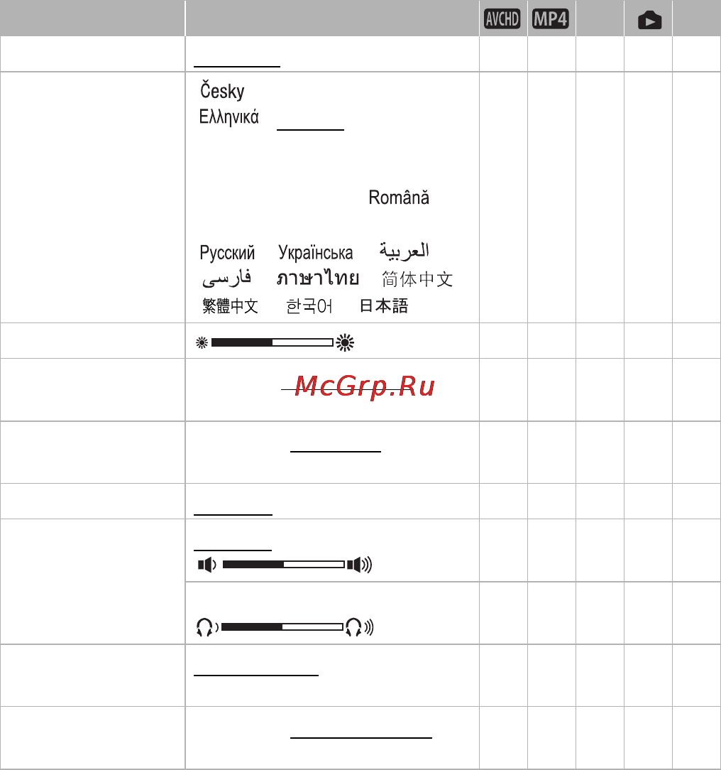 Canon HF M506E Kit [207/264] Q настройка системы