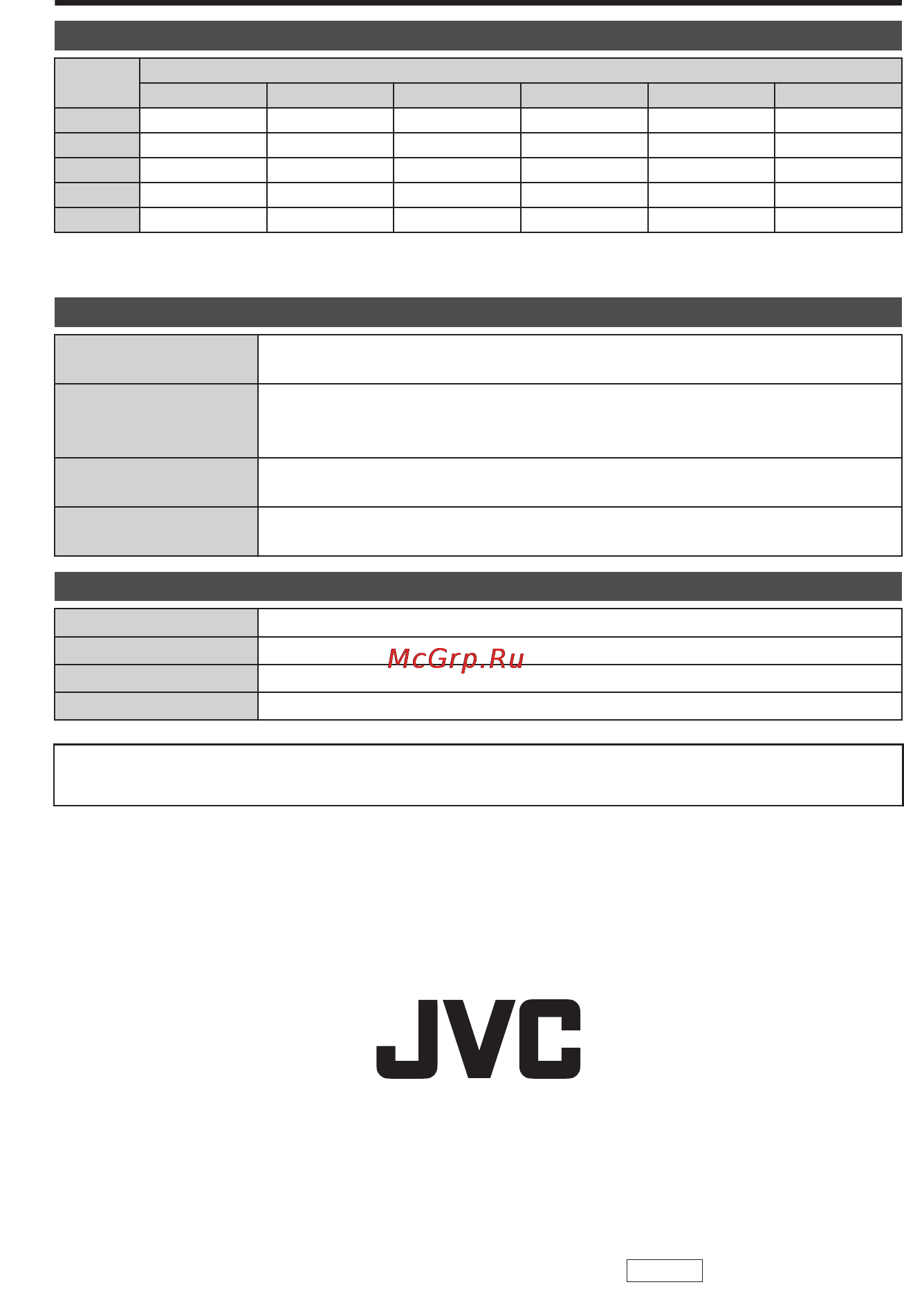 JVC GZ-GX1BEU [100/100] Можливий час запису технічні характеристики