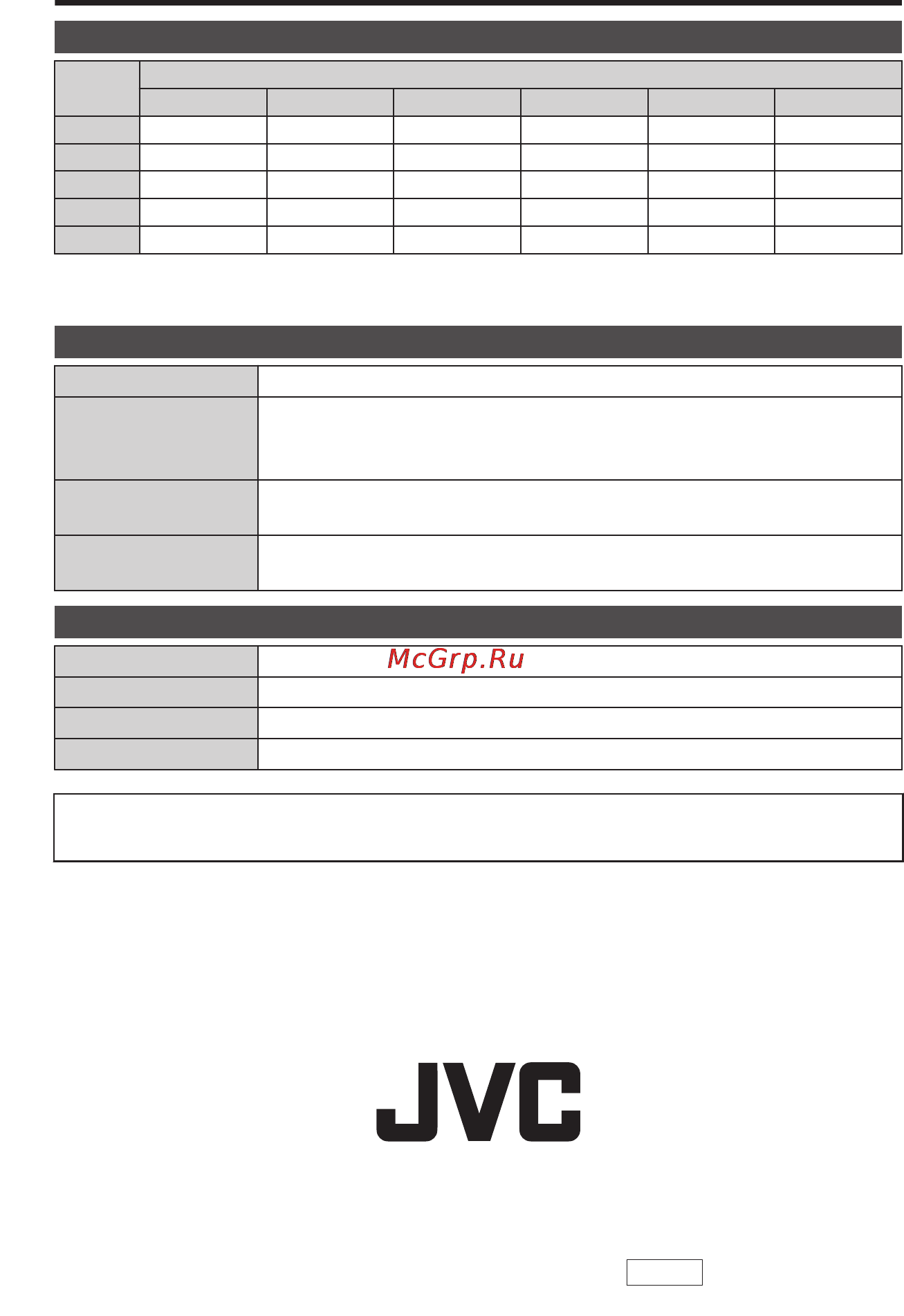 JVC GZ-GX1BEU [24/100] Durée d enregistrement spécifications