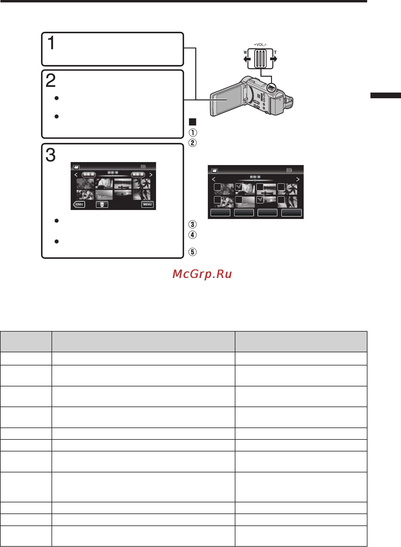 JVC GZ-GX1BEU [45/100] Riproduzione eliminazione di file sulla presente unità