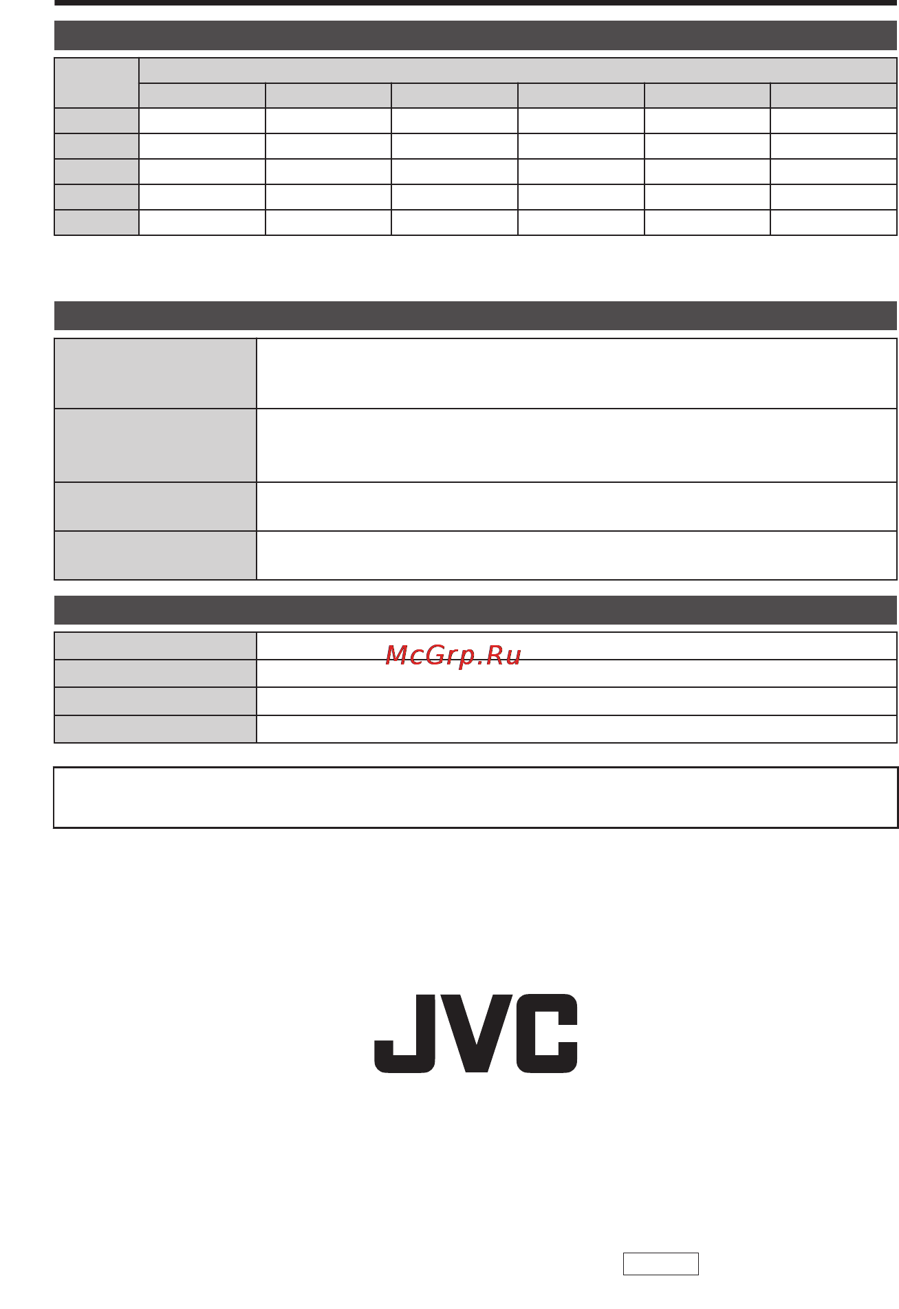 JVC GZ-GX1BEU [86/100] Время записи технические характеристики