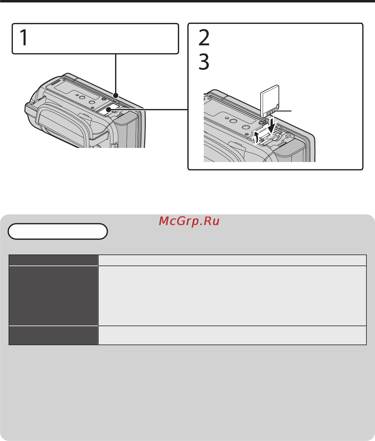 JVC GZ-GX1BEU [92/100] Вставлення картки sd