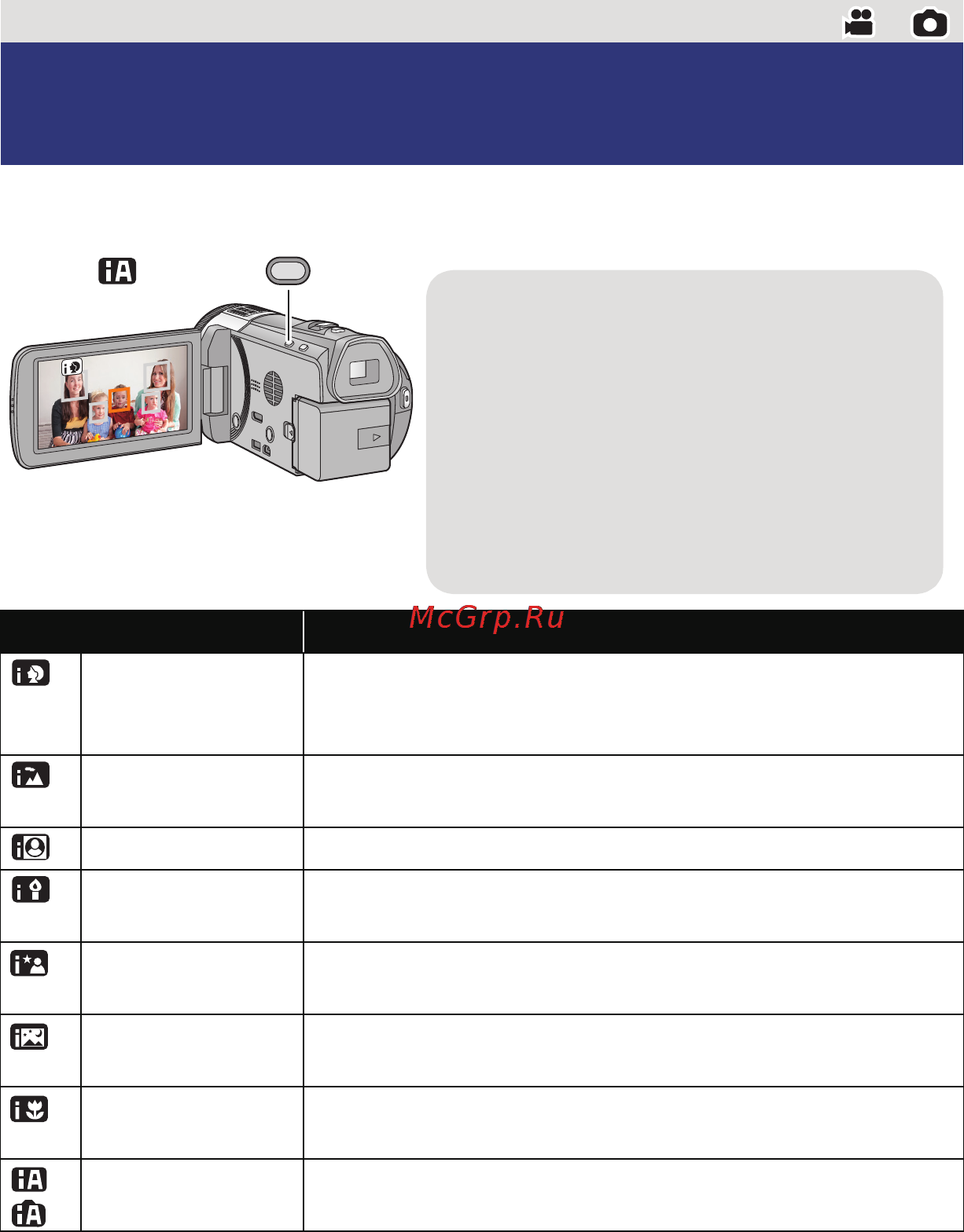 Panasonic HC-X8000EE-K Kit [28/168] Интеллектуальный автоматический режим