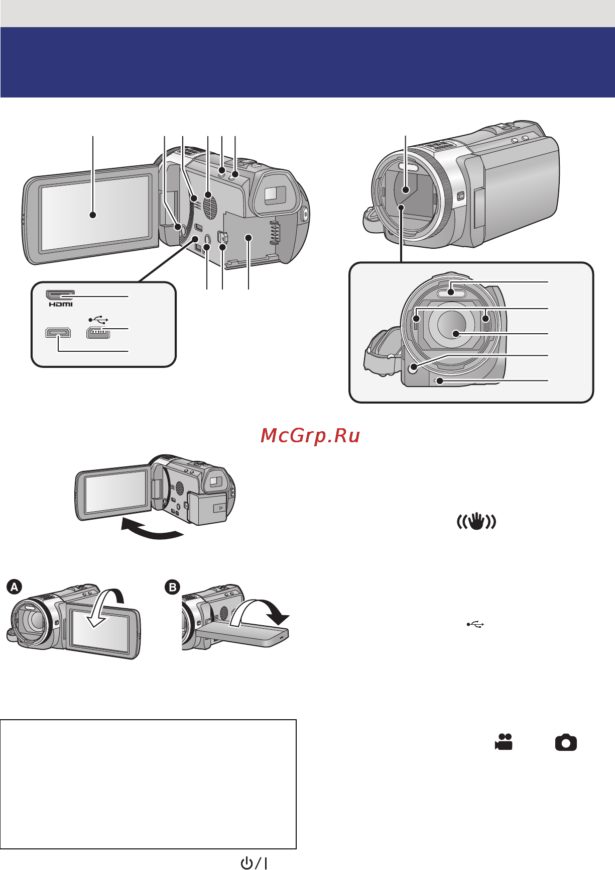 Panasonic HC-X8000EE-K Kit [6/168] Названия и функции основных компонентов
