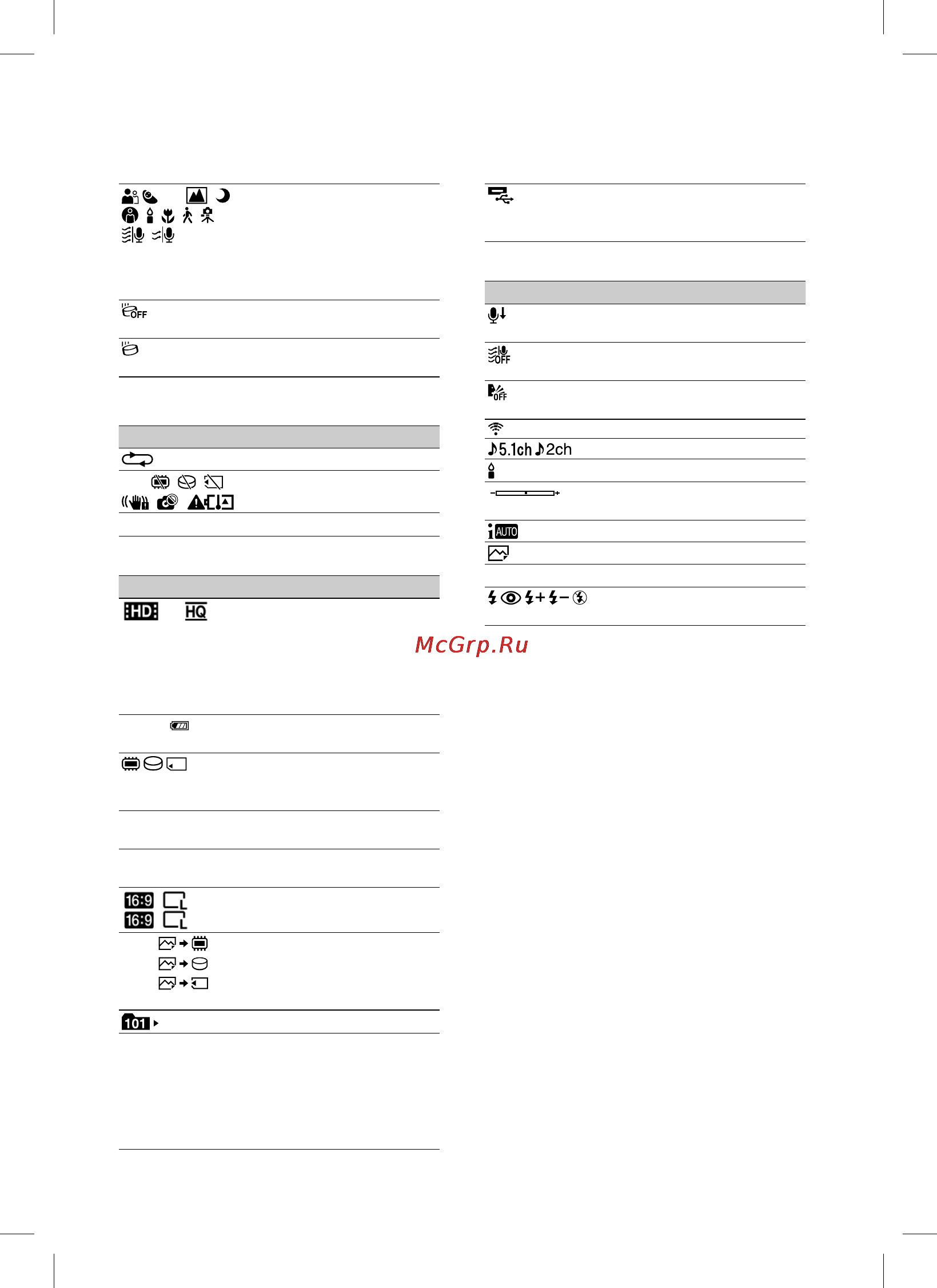 Sony HDRPJ580E [206/210] Modelname 37500_paper_pal partnumber 4 416 299 61