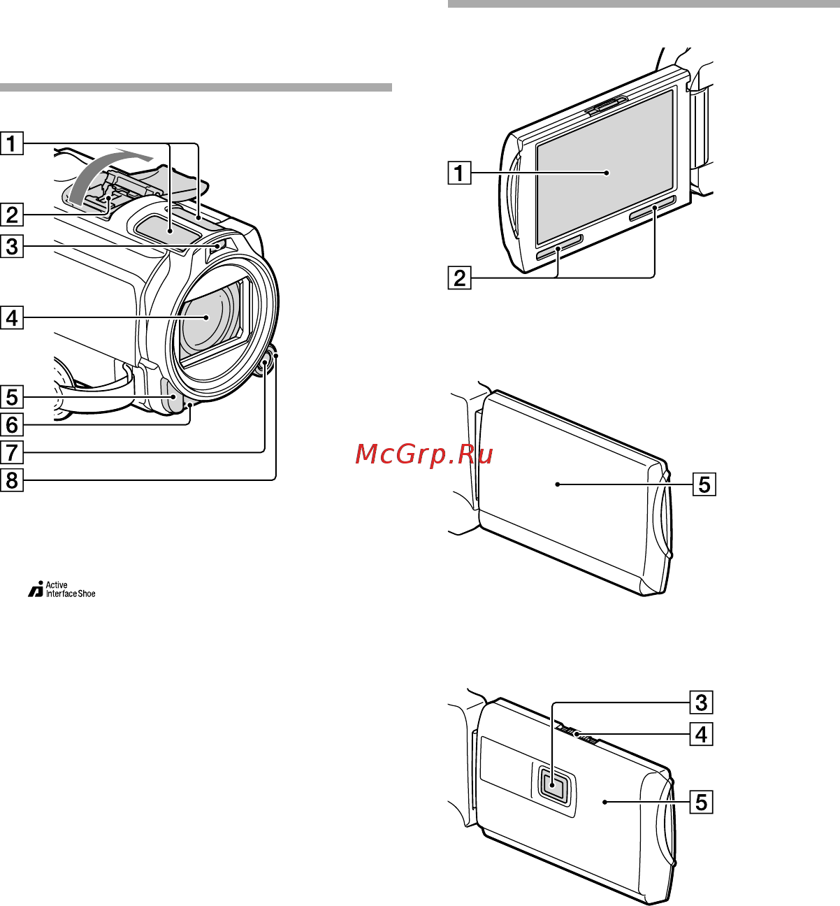 Sony HDR-PJ760VE [11/207] Детали и элементы управления