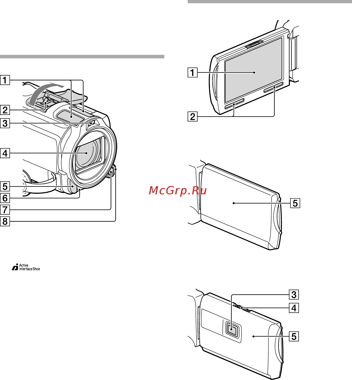 Sony HDR-CX740E/BCEL [117/207] Компоненти відеокамери й елементи керування