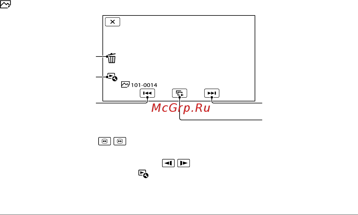 Sony HDR-PJ710VE [140/207] Відтворення зображень на інших пристроях