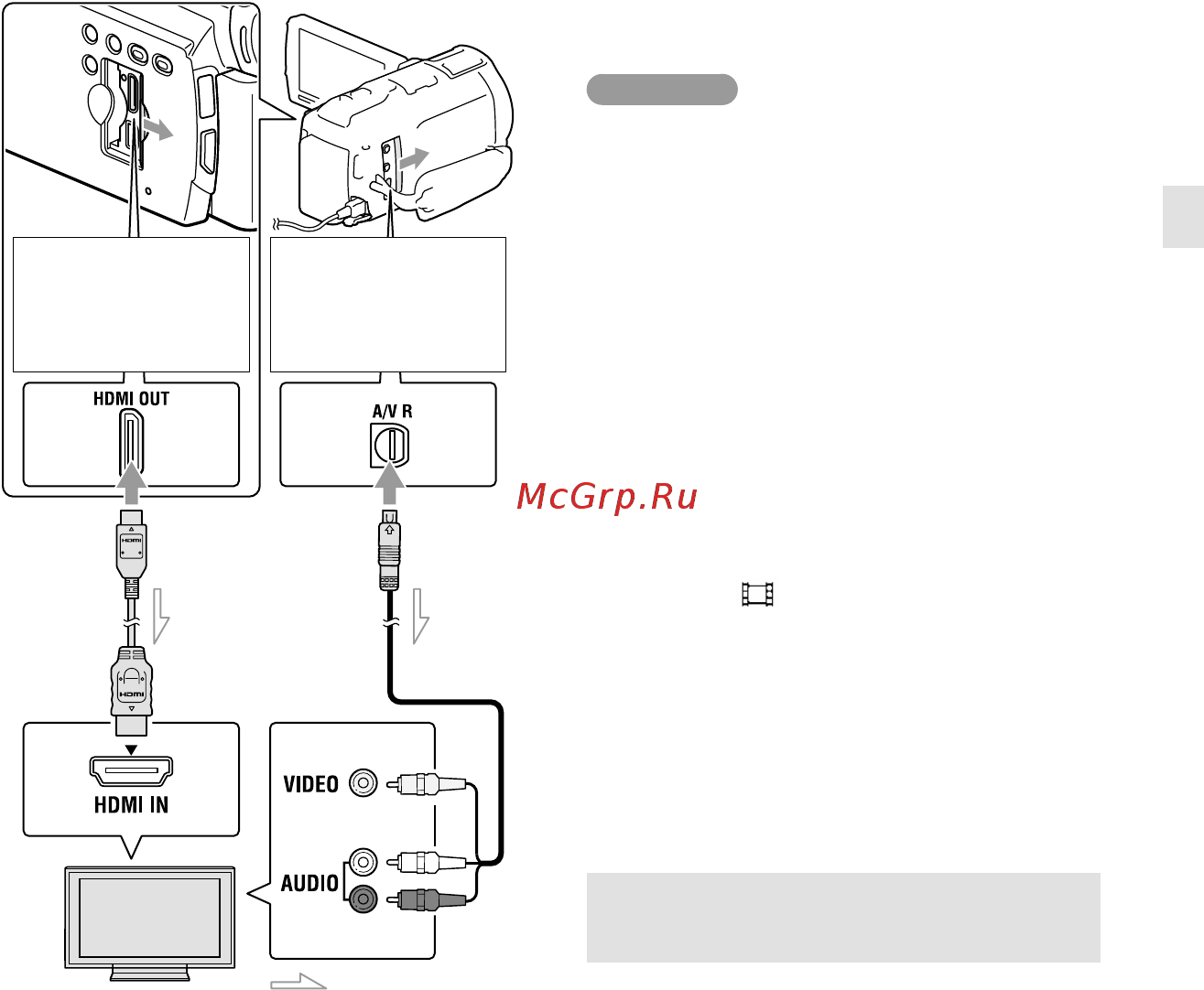 Sony HDR-CX740E/BCEL [155/207] Відтворення зображень на екрані телевізора