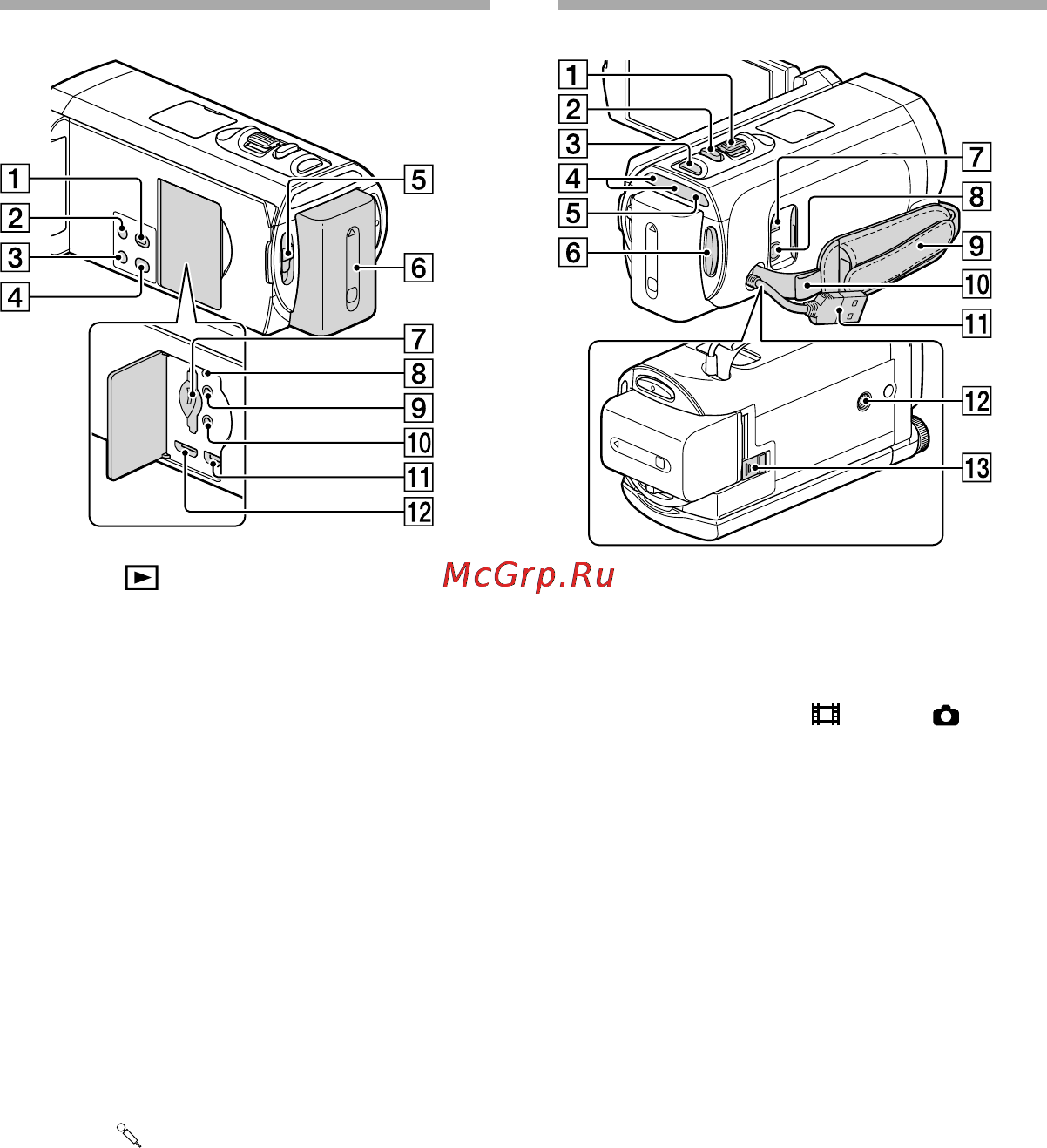 Sony HDR-TD20E Инструкция по эксплуатации онлайн [114/199] 74126
