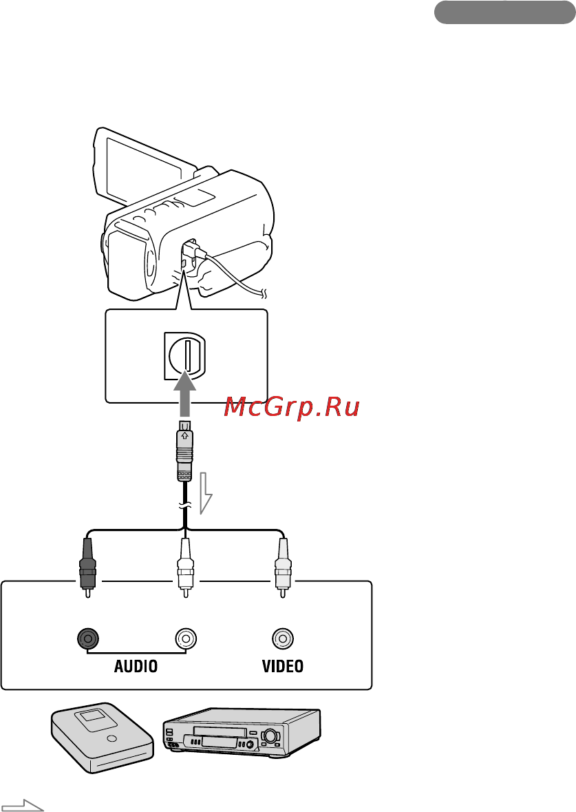 Sony HDR-TD20E [70/199] Начните воспроизведение на видеокамере и запись на устройстве записи